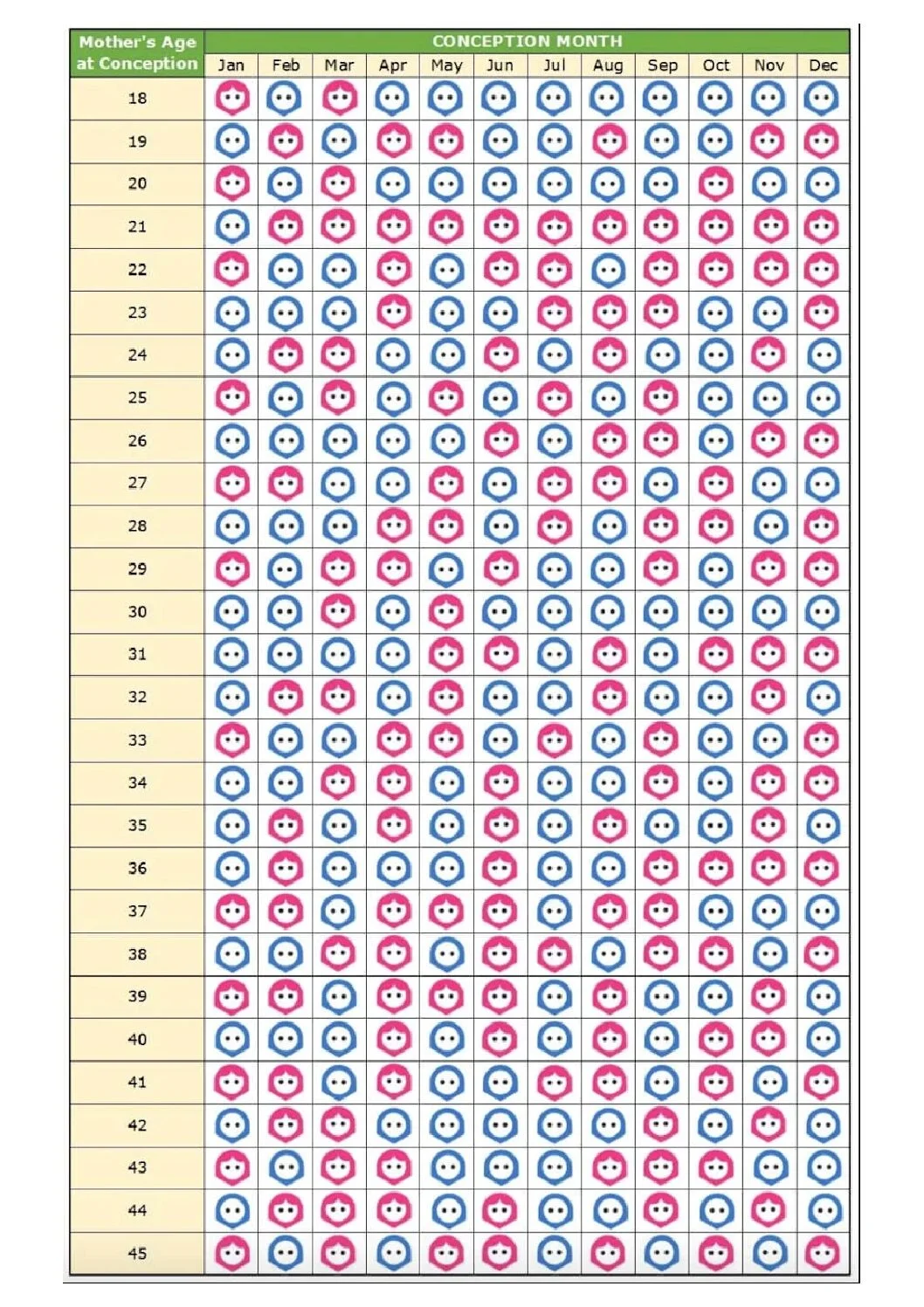 Chinese-Calendar-Baby-Gender-2026-pdf-pdf Chinese Calendar Baby Gender 2026